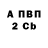 МДМА VHQ Dina Volk